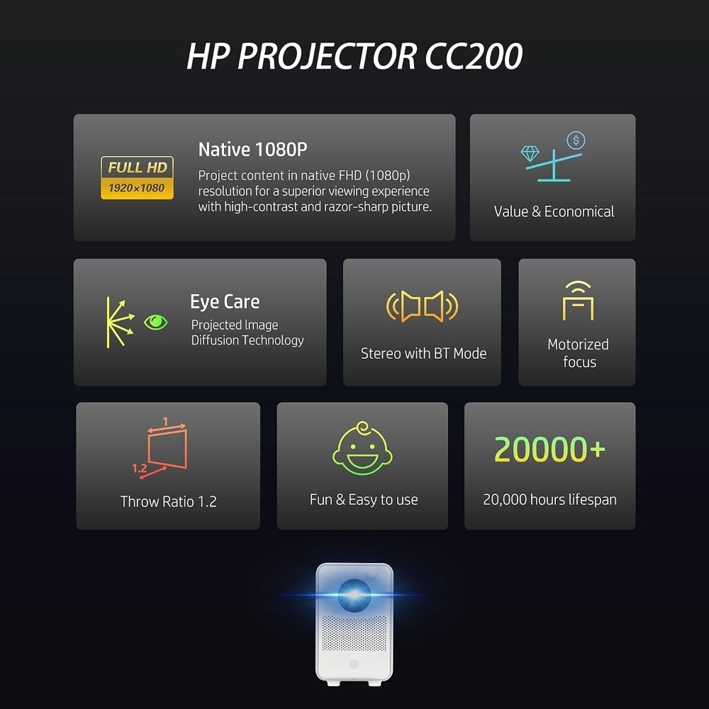 HP, Cc 200 Series - Citizen Cinema - Image 2